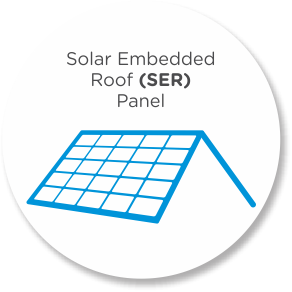 Solar Embedded Roof (SER) Panel